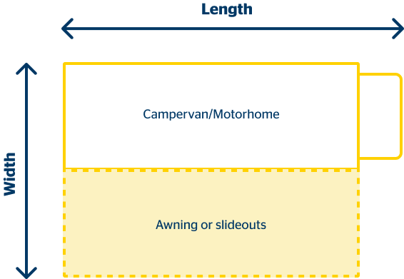 Campervan Measuring Guide
