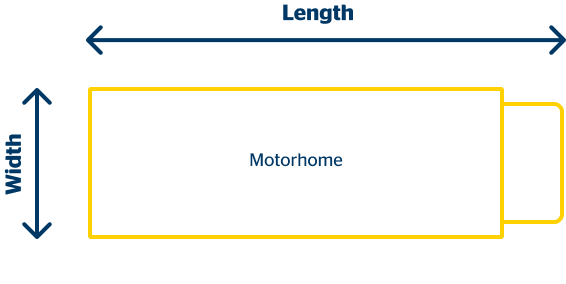 Motorhome Measuring Guide